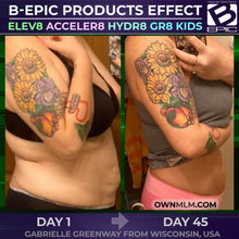 Load image into Gallery viewer, Bepic Acceler8 - Shipping & Tax Included!